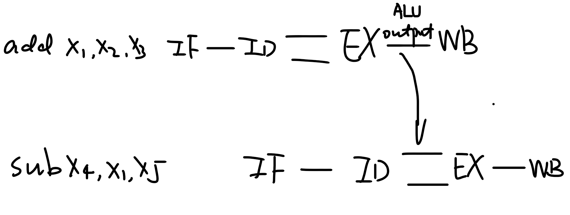 alt text
